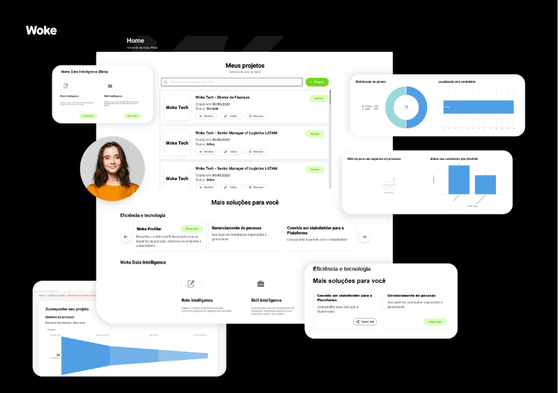 GERENCIE SEU PROCESSO E CANDIDATOS COM O NOSSO SMART ATS.